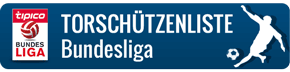 TorschГјtzenliste Bundesliga