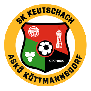 SG Keutschach/Köttmannsdorf 1b