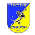 ASKÖ Lions Linz